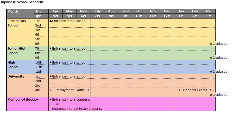 Japanese-School-Schedule